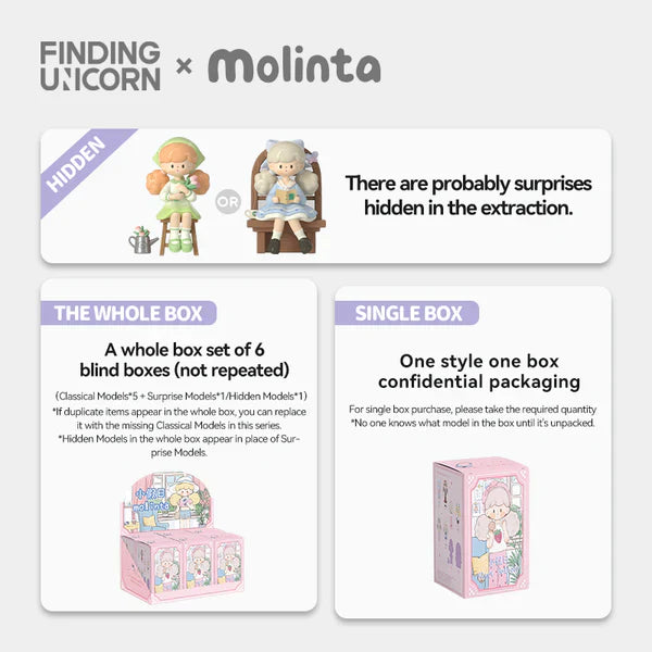 Molinta Minor Holiday Series Blind Box