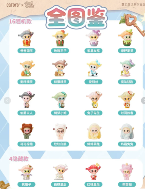 SUVI Fairy Tale Series BlindBox