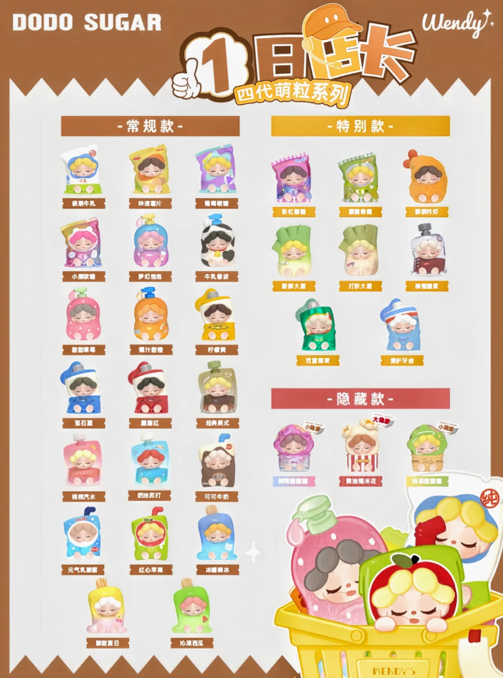 Wendy-One-day Manager